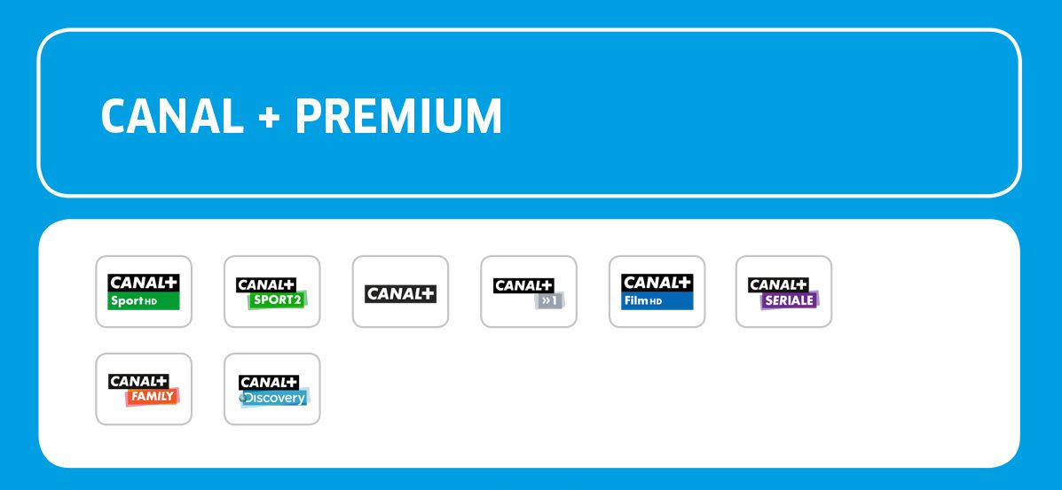 canal+ premium